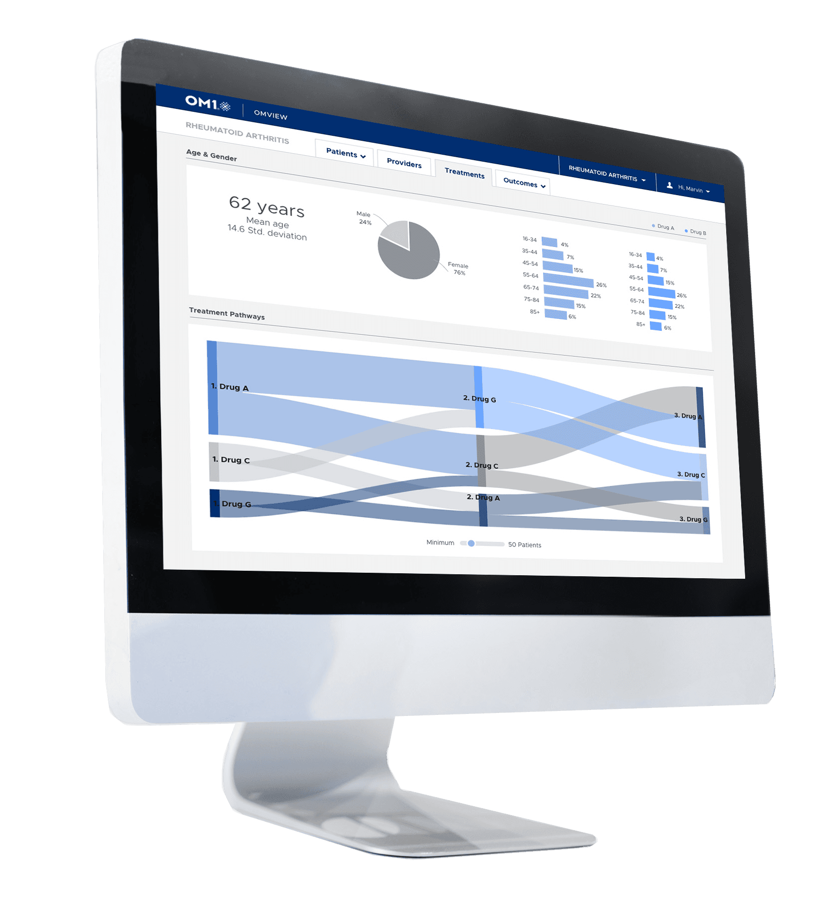 om1 analytics dashboard on a desktop computer