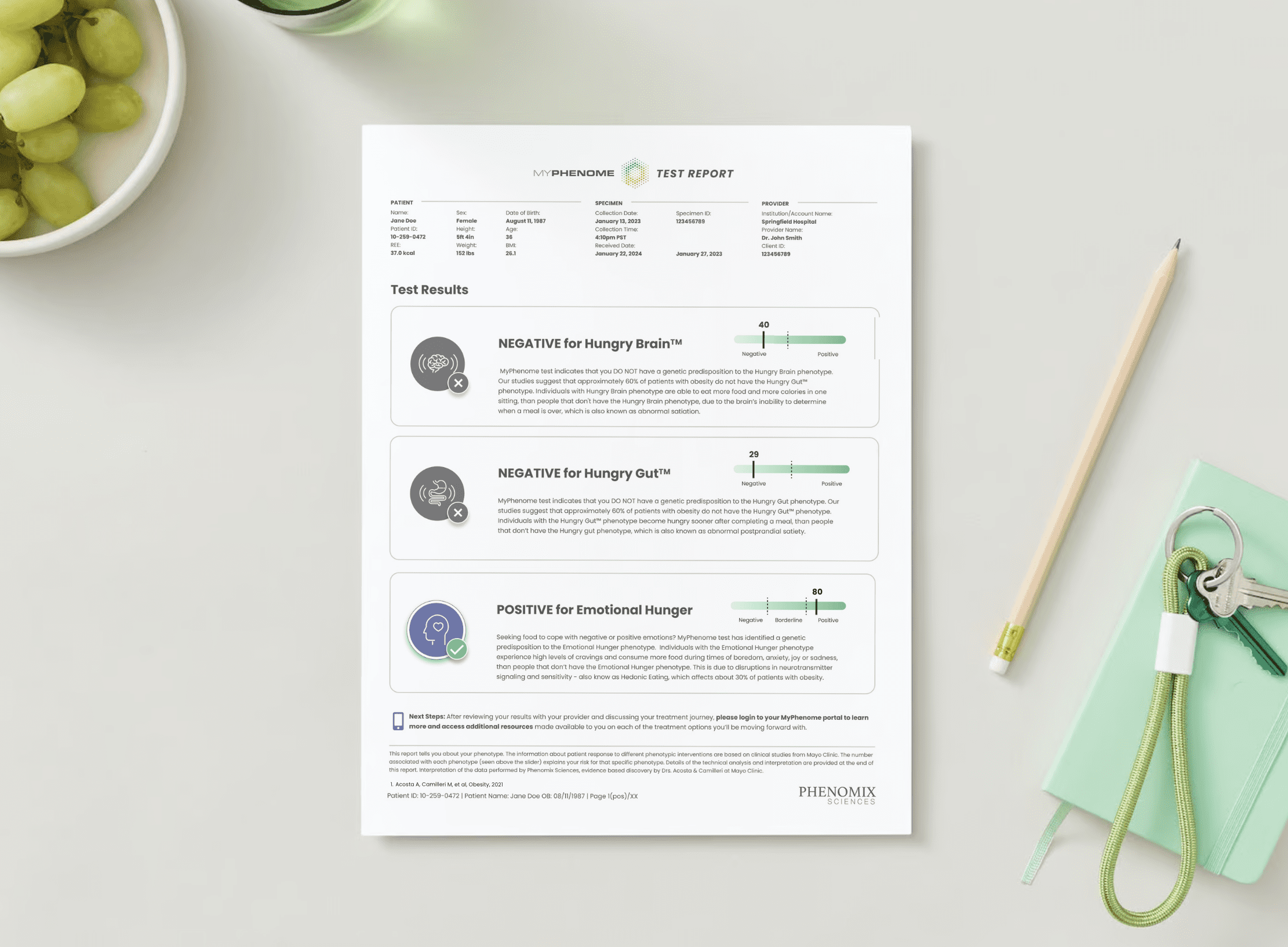 The first article in this series laid out what we know about body weight and obesity today. The rest of the Lean Digital series will look at some contributions that digital technologies are making toward solutions. The best contribution that information can make to weight management is to find more effective, personalized treatments: to match
