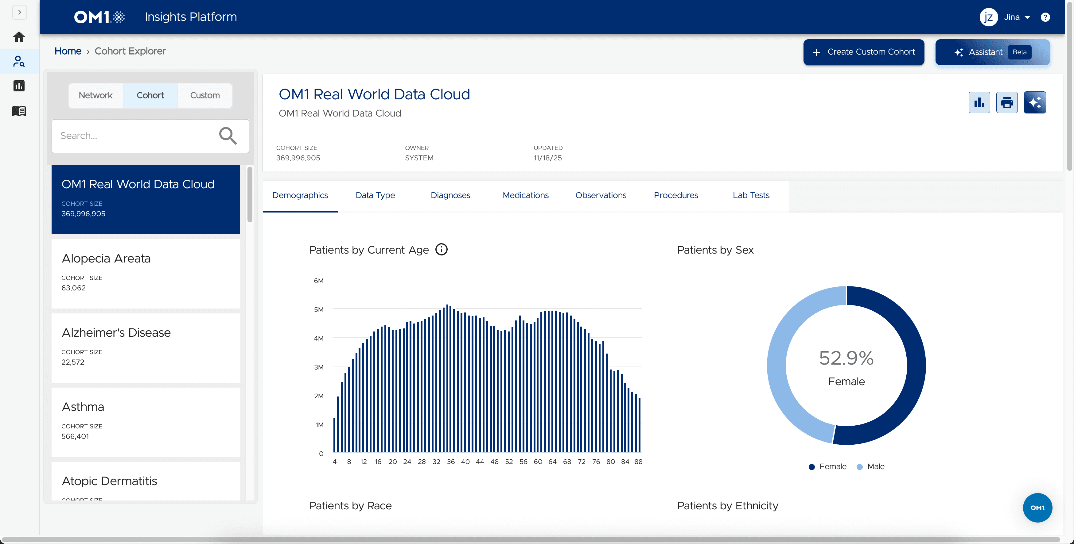 cohort explorer dashboard depicting patient demographics in the om1 real-world cloud