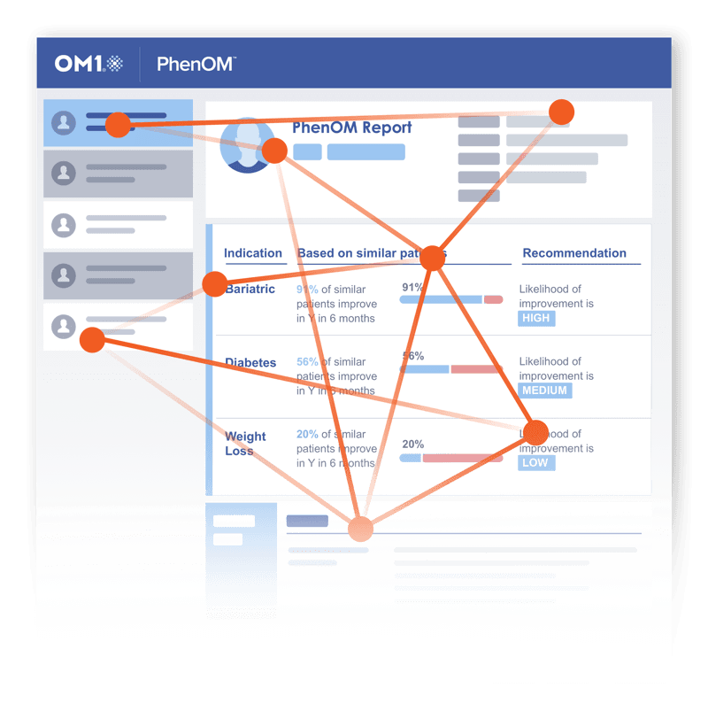 OM1 introduces three new products: OM1 Orion, OM1 Lyra, and OM1 Polaris powered by PhenOMTM